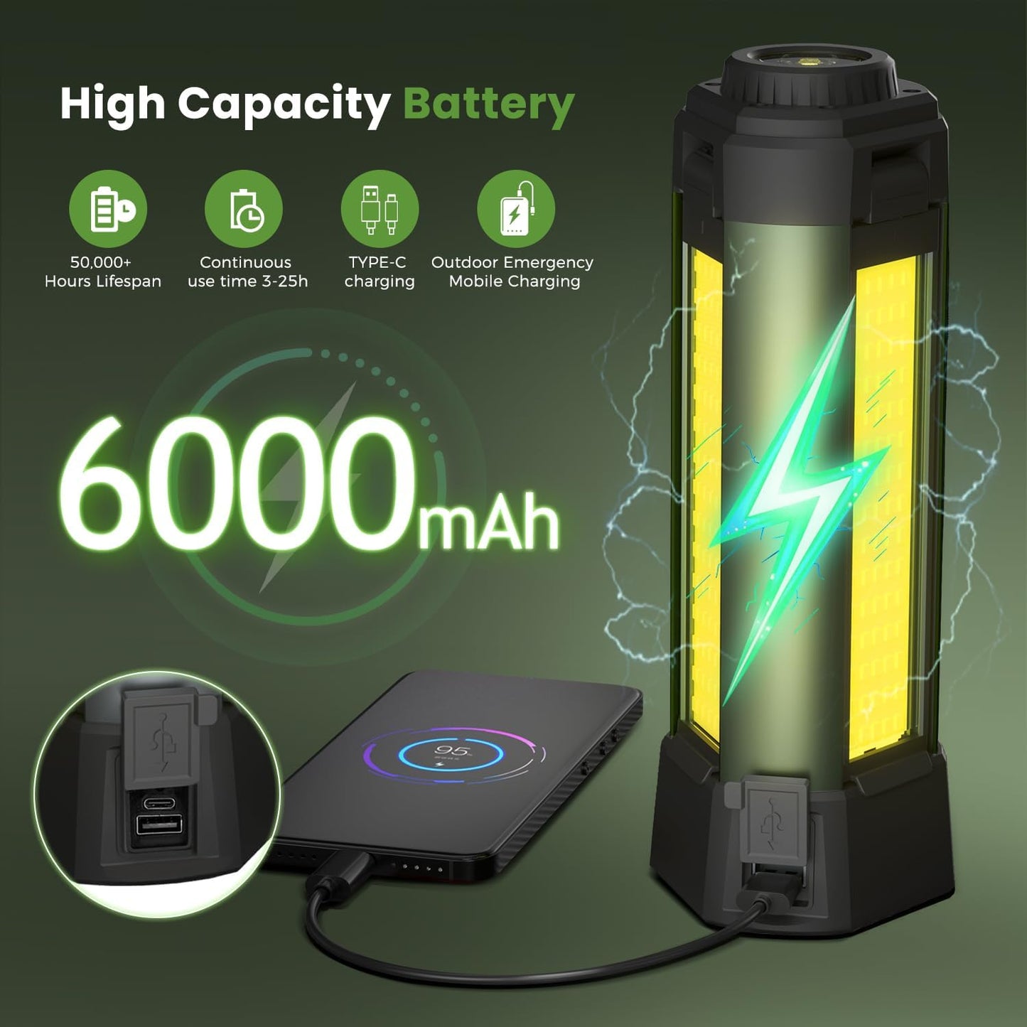 Dimmable Rechargeable Camping Light with Tripod & Carrying Bag - 2000 Lumen