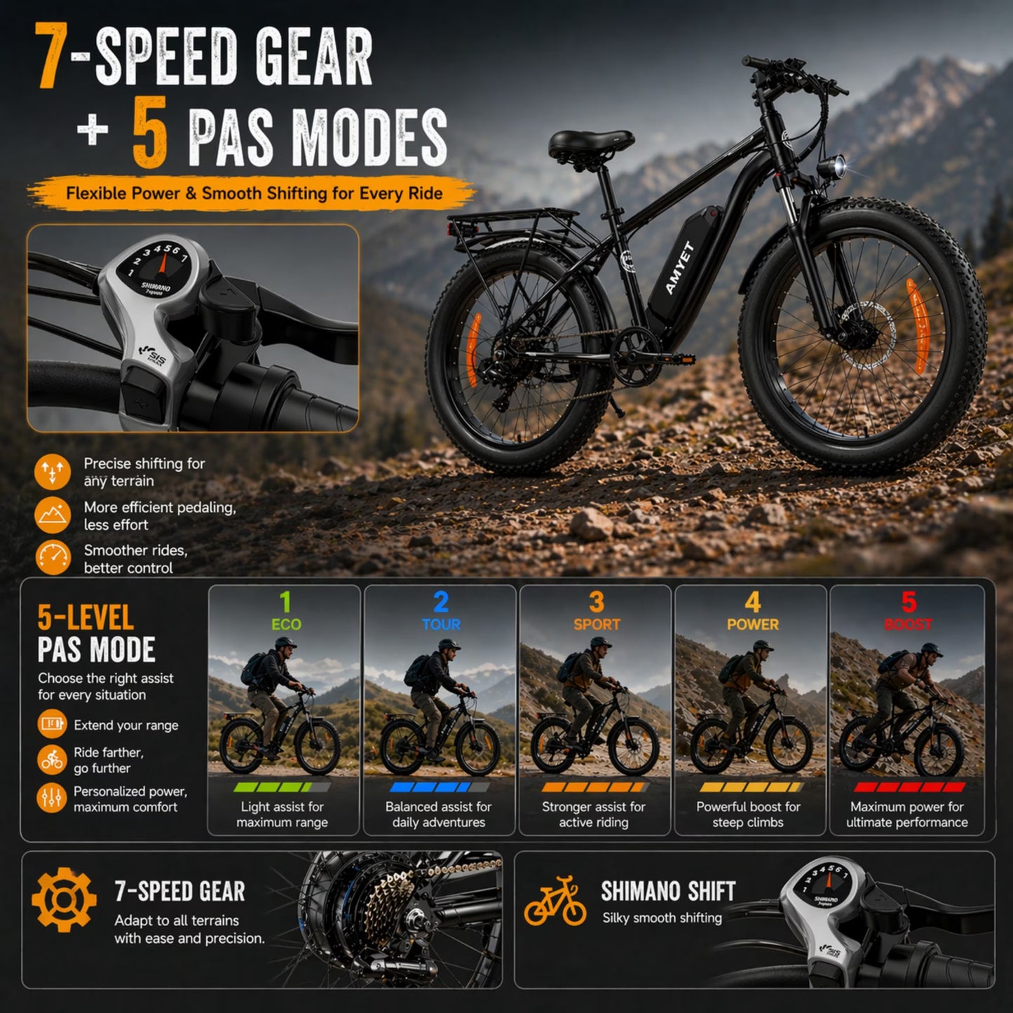 EB26 1000W Peak 1500W Electric Bike for Adults, 48V 15Ah, 26" Fat Tire Ebike, E-Mountain Bicycle, UL2849