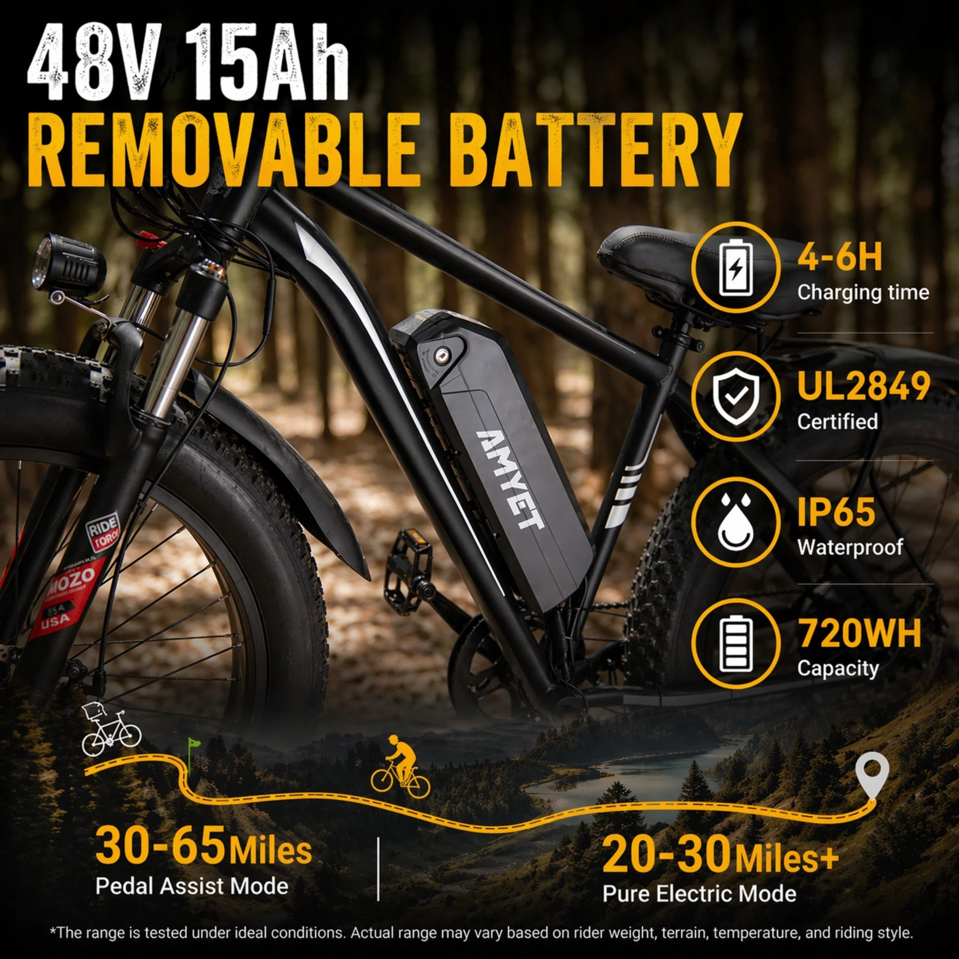EB26 1000W Peak 1500W Electric Bike for Adults, 48V 15Ah, 26" Fat Tire Ebike, E-Mountain Bicycle, UL2849