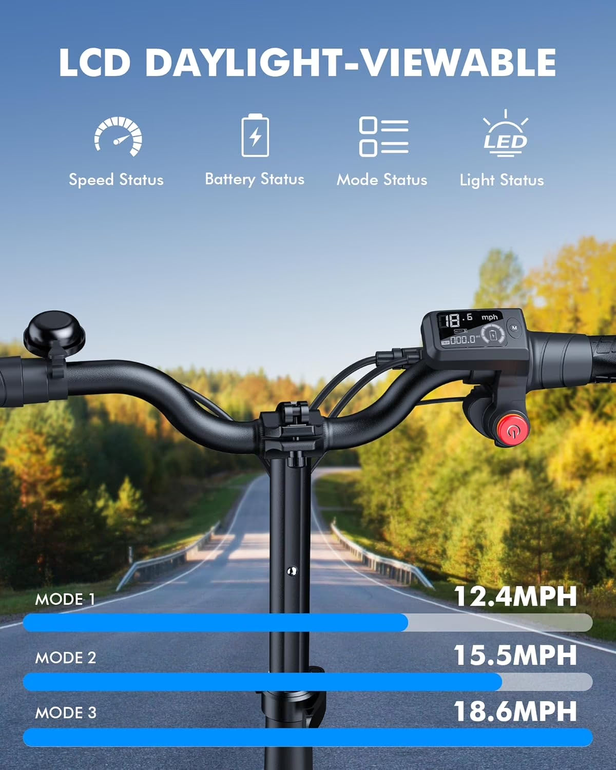 Electric Scooter for Adults with Large Pet Basket – Dog-Friendly 550W Motor 19 MPH, 20 Mile Long Range, Foldable Commuter E-Scooter with Comfort Seat for Pets & Groceries