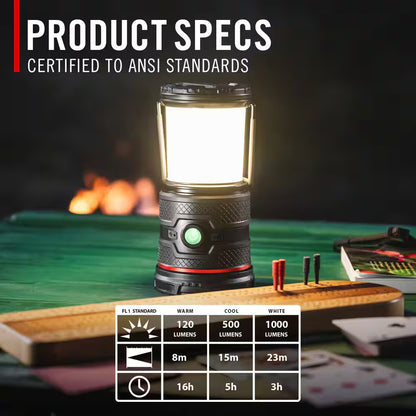 EAL35R 1000 Lumens Voice Activated Rechargeable Camping Lantern Flashlight, Black