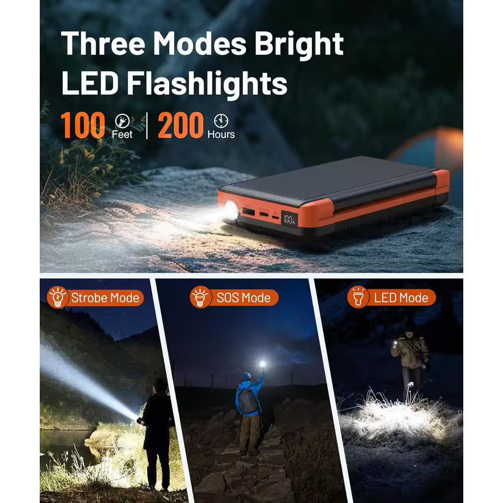 Solar Charger Power Bank 46800Mah with 3 Foldable Monocrystalline Solar Panels PD20W LED Display USB C Output