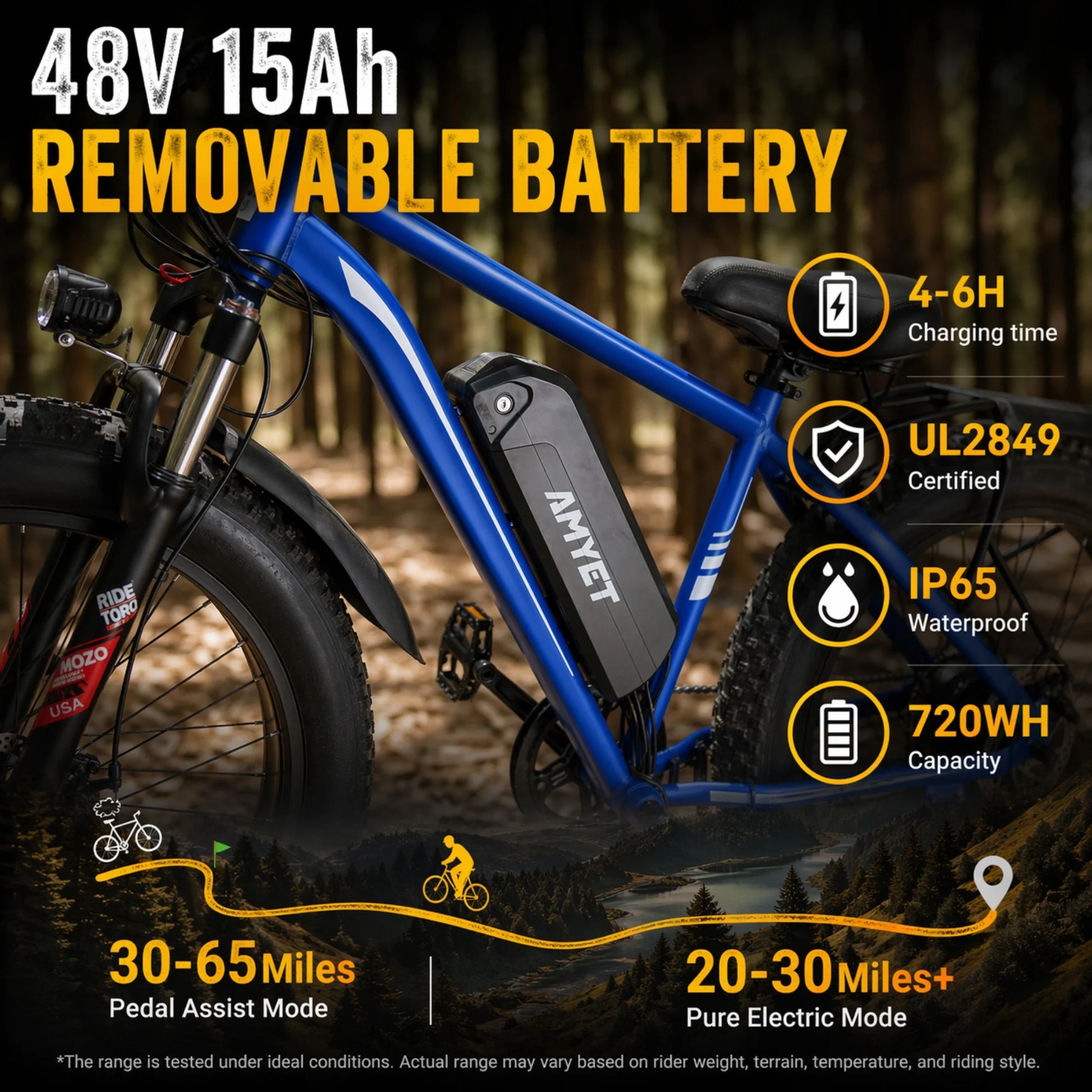 EB26 1000W Peak 1500W Electric Bike for Adults, 48V 15Ah, 26" Fat Tire Ebike, E-Mountain Bicycle, UL2849