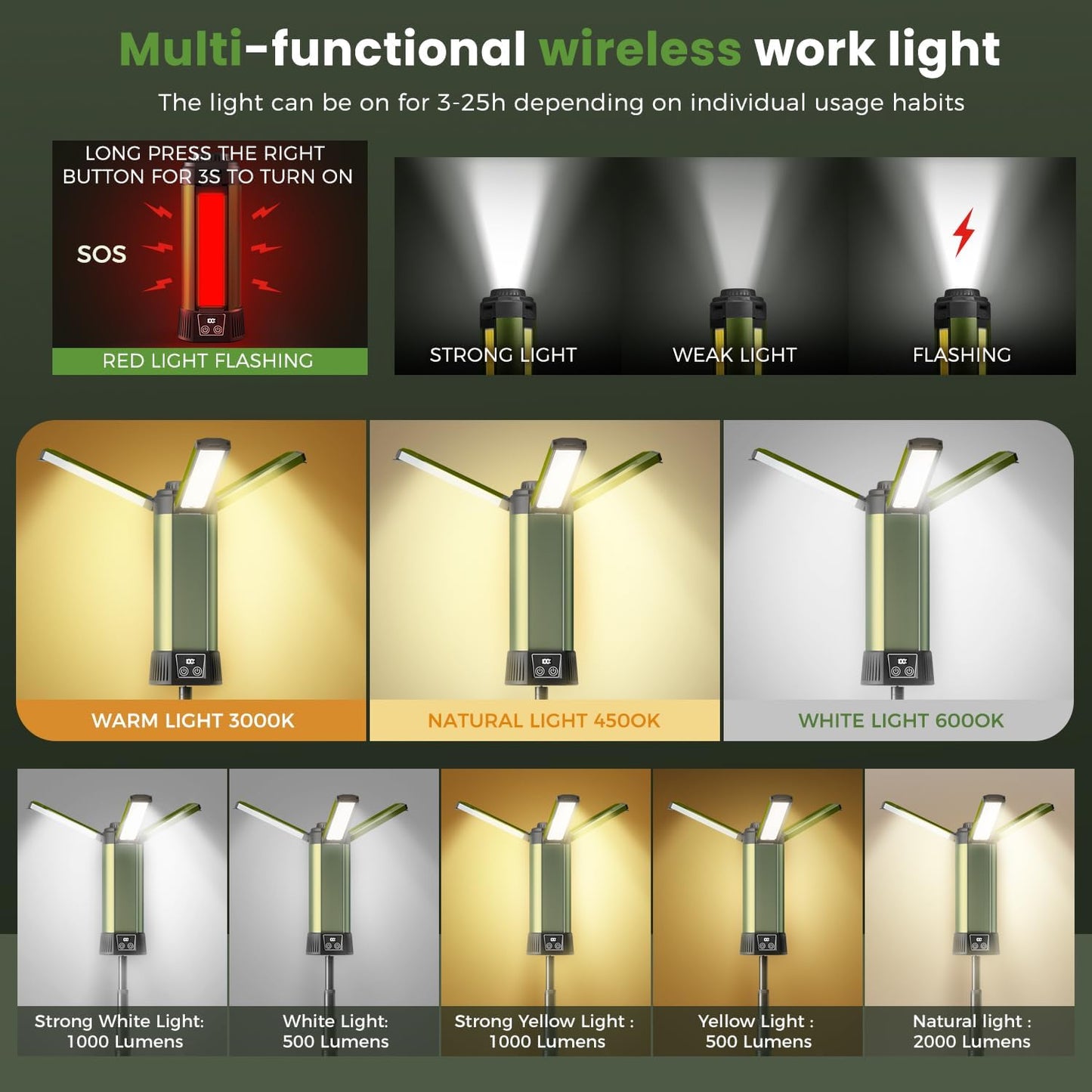 Dimmable Rechargeable Camping Light with Tripod & Carrying Bag - 2000 Lumen