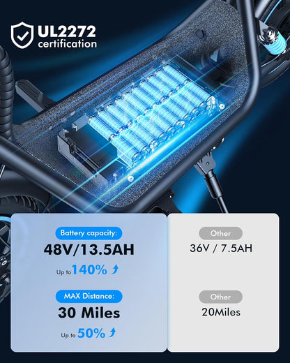 Electric Scooter for Adults with Large Pet Basket – Dog-Friendly 550W Motor 19 MPH, 20 Mile Long Range, Foldable Commuter E-Scooter with Comfort Seat for Pets & Groceries
