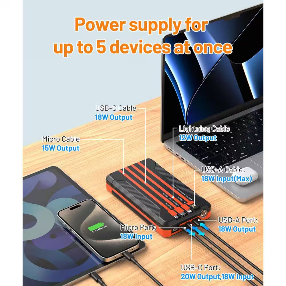 Solar Charger Power Bank 46800Mah with 3 Foldable Monocrystalline Solar Panels PD20W LED Display USB C Output