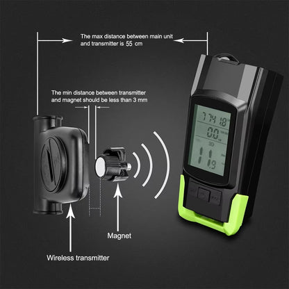 4 Mode USB Bike Light Lamp Bicycle Computer 3 Mode Horn Flashlight Cycle Bike Speedometer Led Front Lights Cycling Headlight