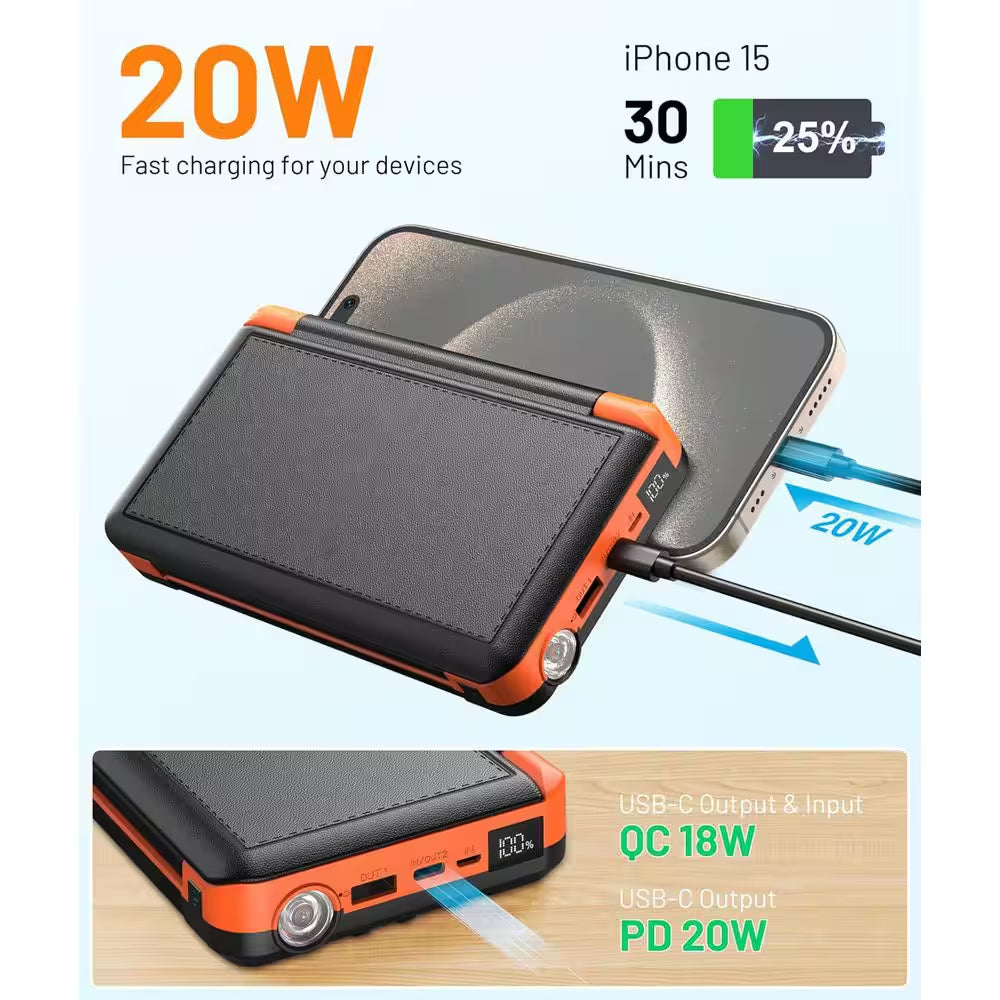 Solar Charger Power Bank 46800Mah with 3 Foldable Monocrystalline Solar Panels PD20W LED Display USB C Output